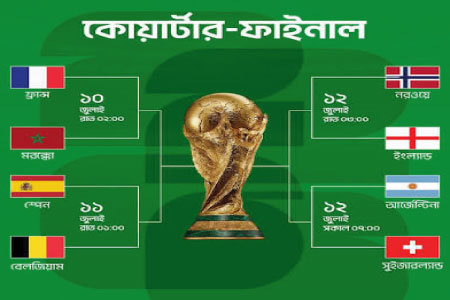বিশ্বকাপের কোয়ার্টার-ফাইনাল নিশ্চিত : প্রকাশ হলো শেষ আটের সূচি